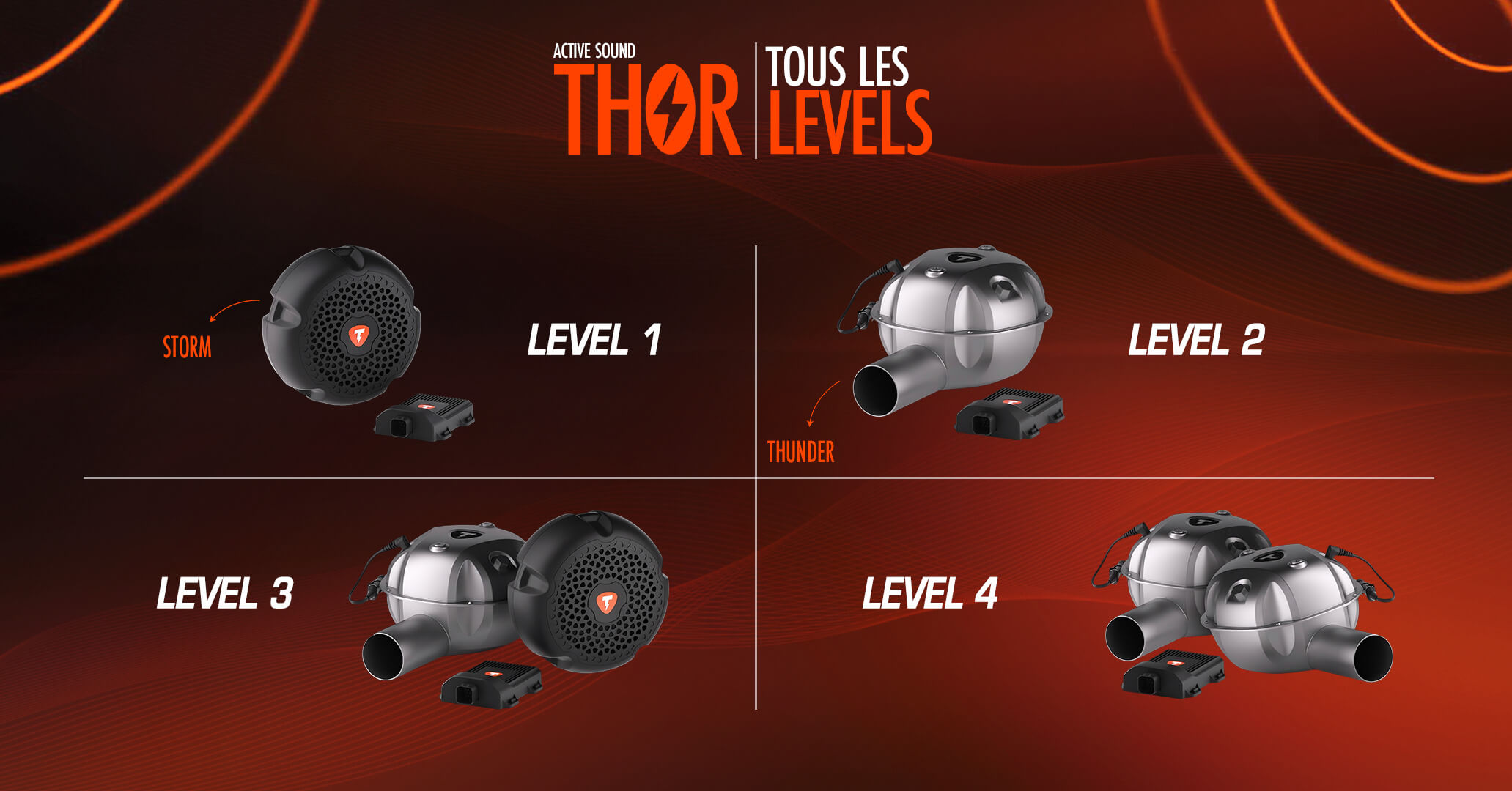 Les 4 Levels Thor Active Sound